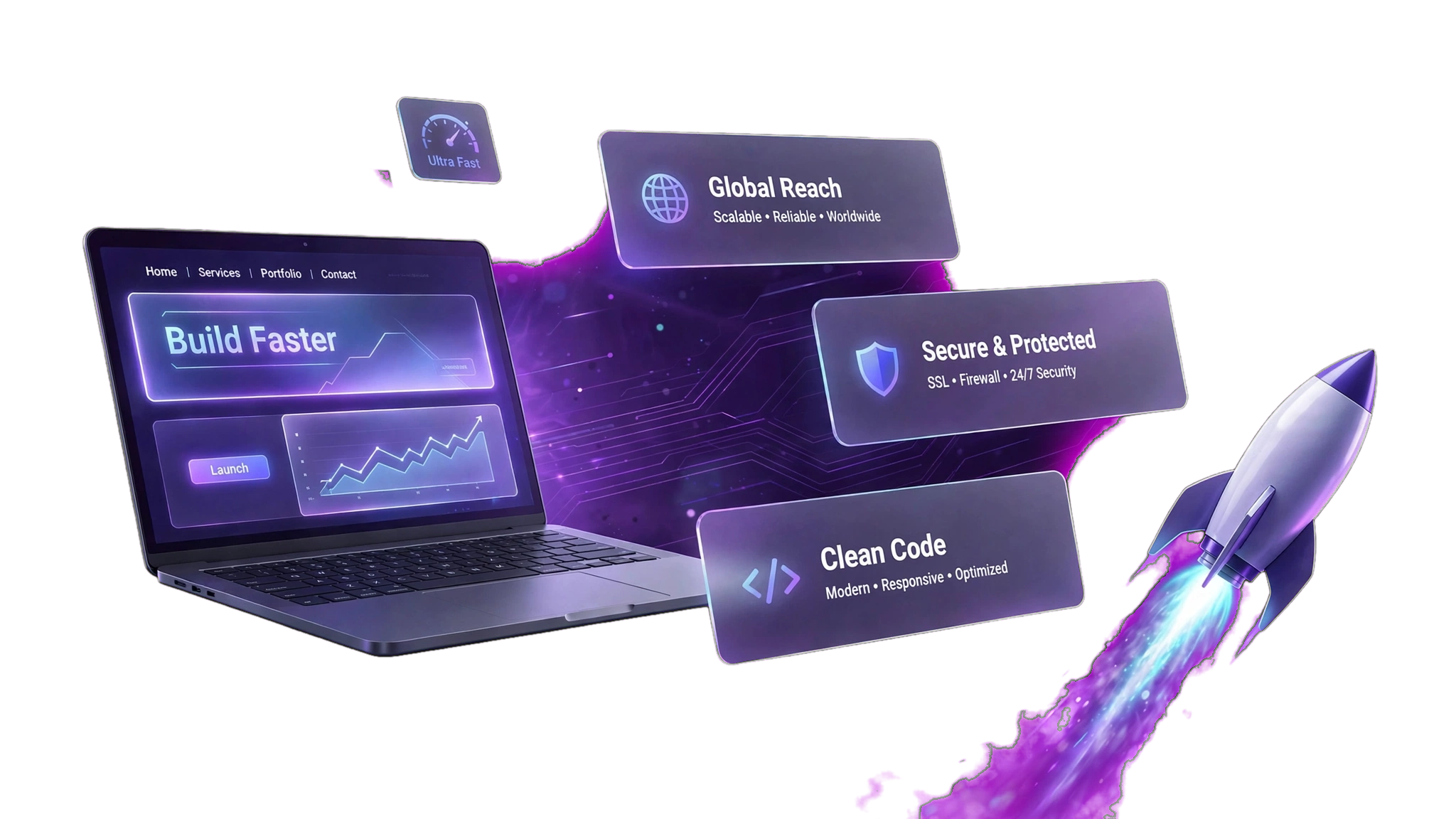 Digital Marketing Services